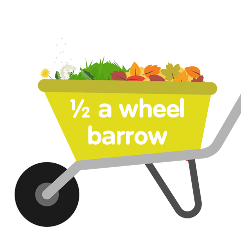 Add half a wheel barrow of waste to your heap weekly with Mega Bins