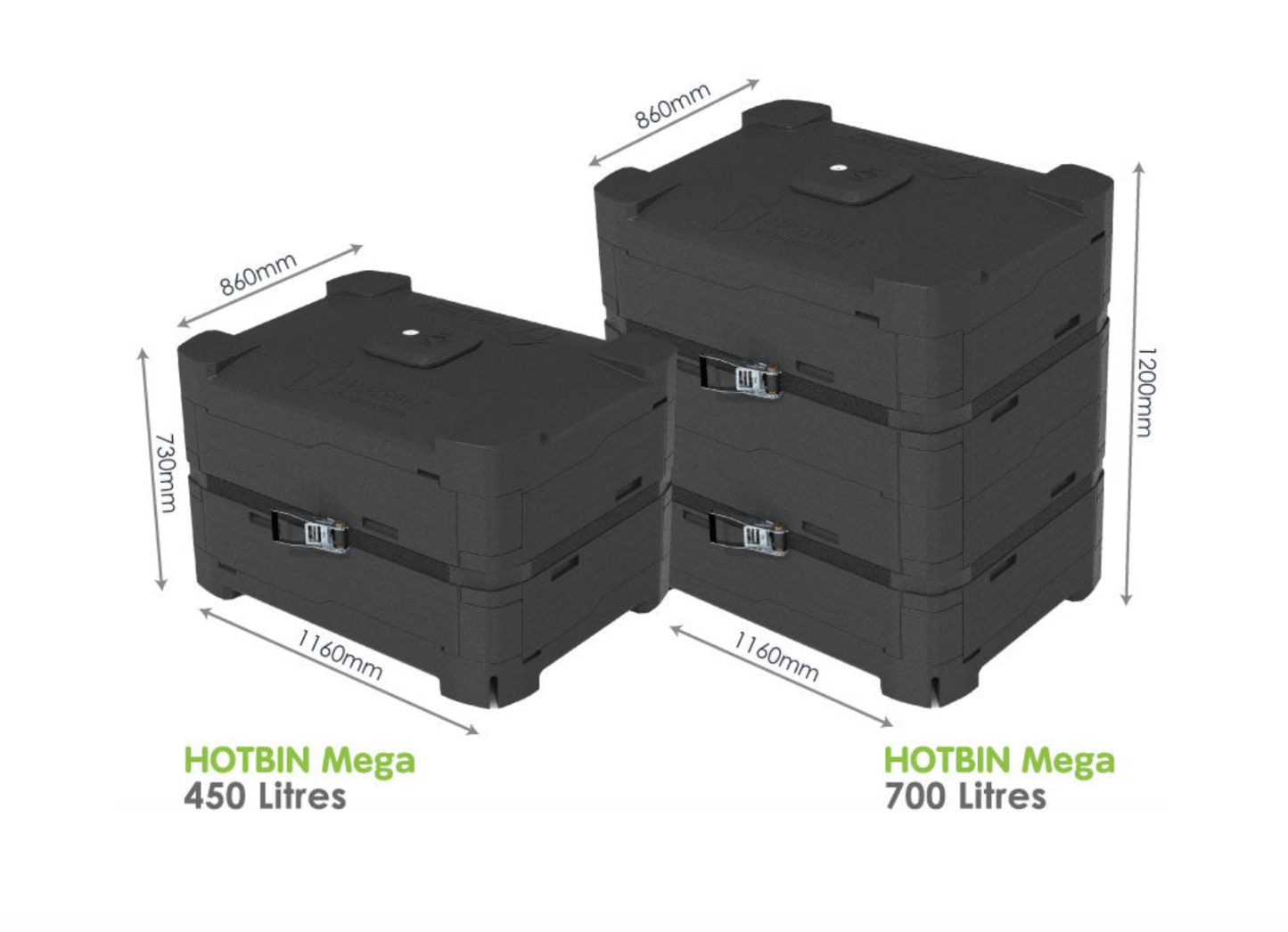 HOTBIN Mega (450) - Surrey